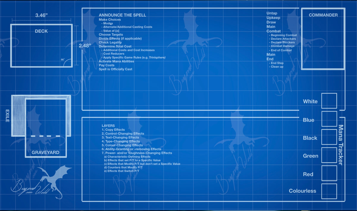 Blue Print