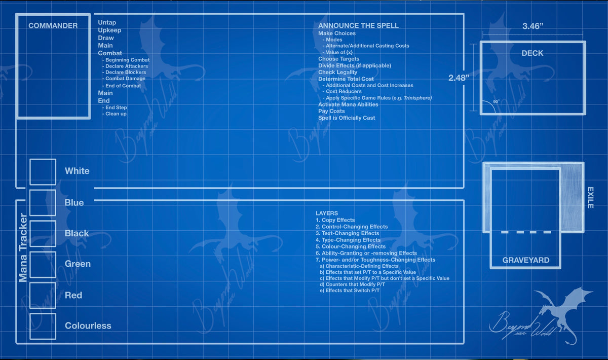 Blue Print