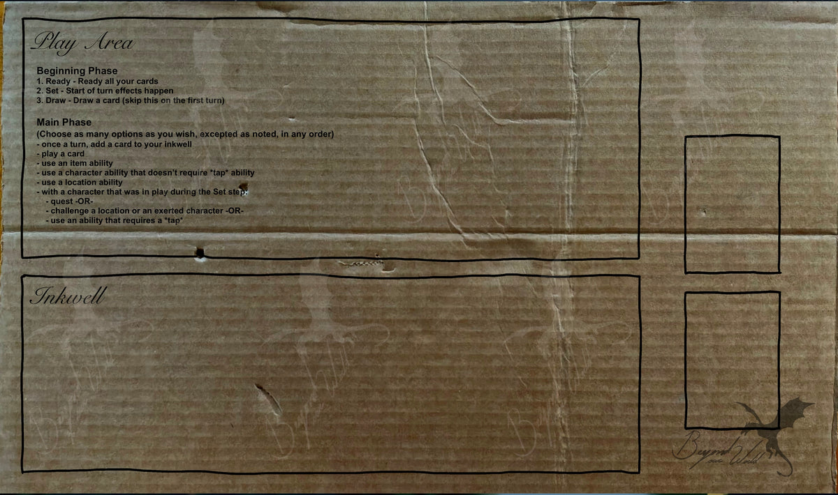 Budget Board