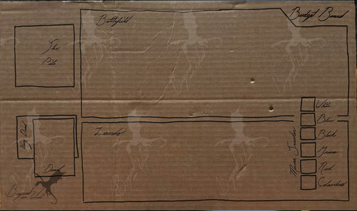 Budget Board