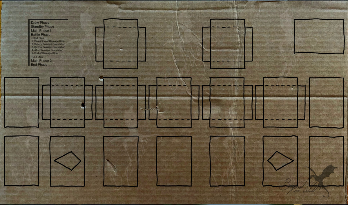 Budget Board