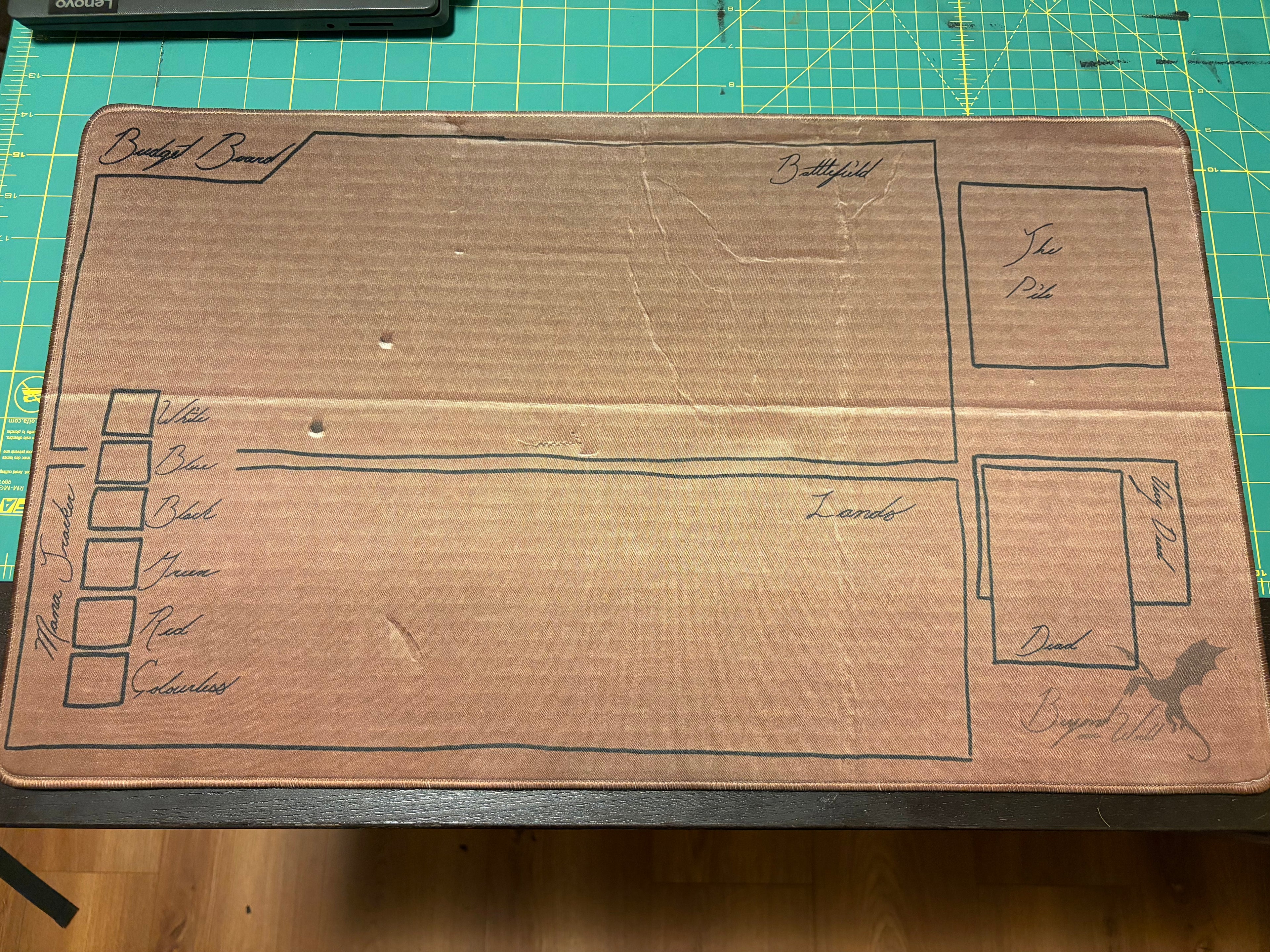 Budget Board