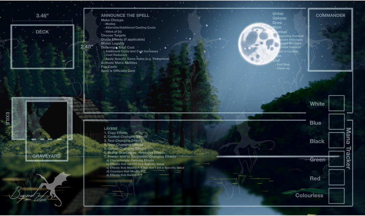 Night Cabin