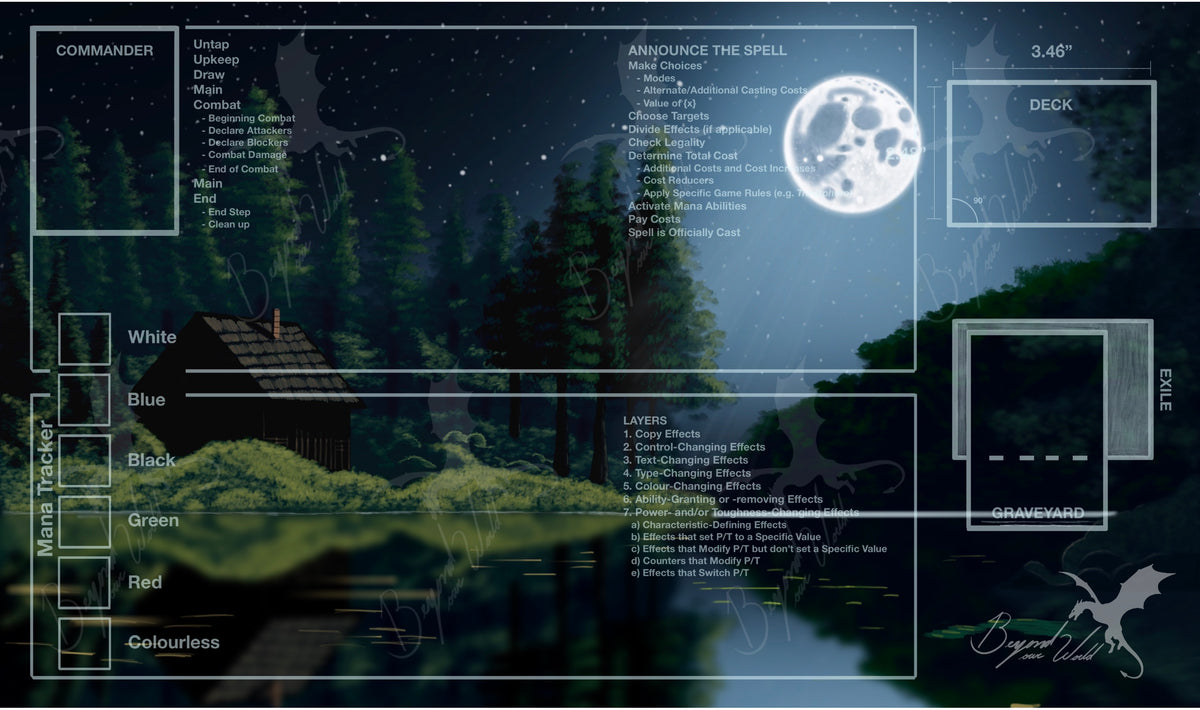 Night Cabin