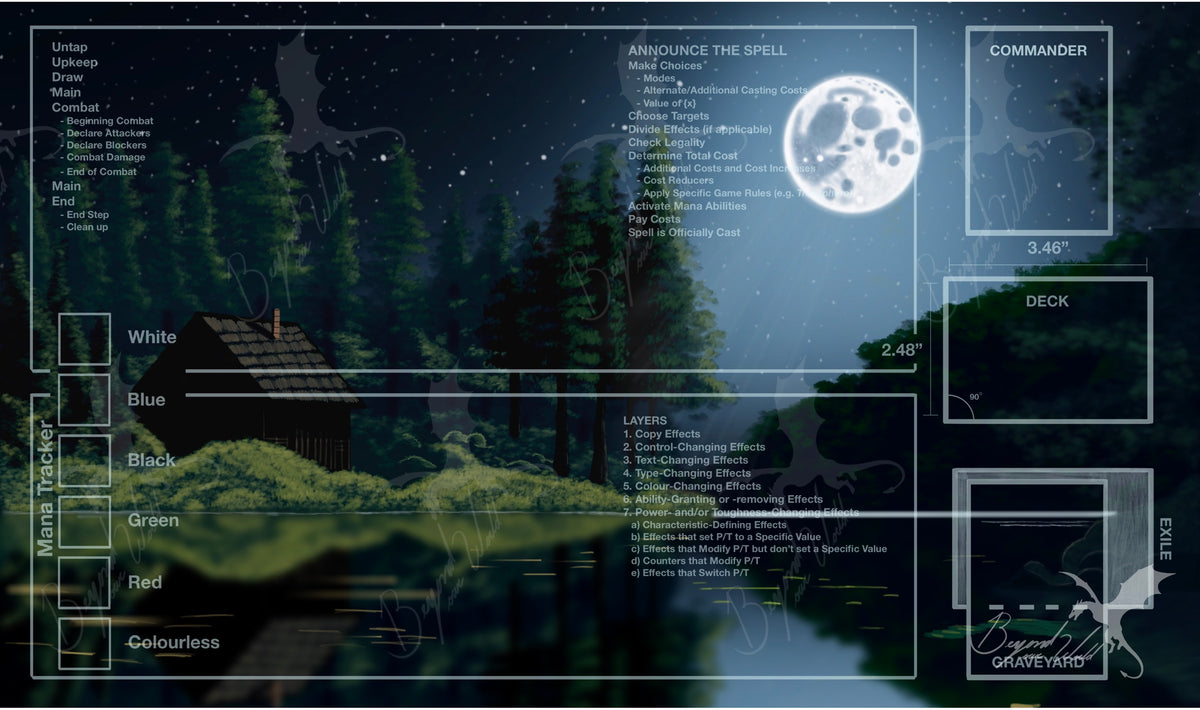 Night Cabin