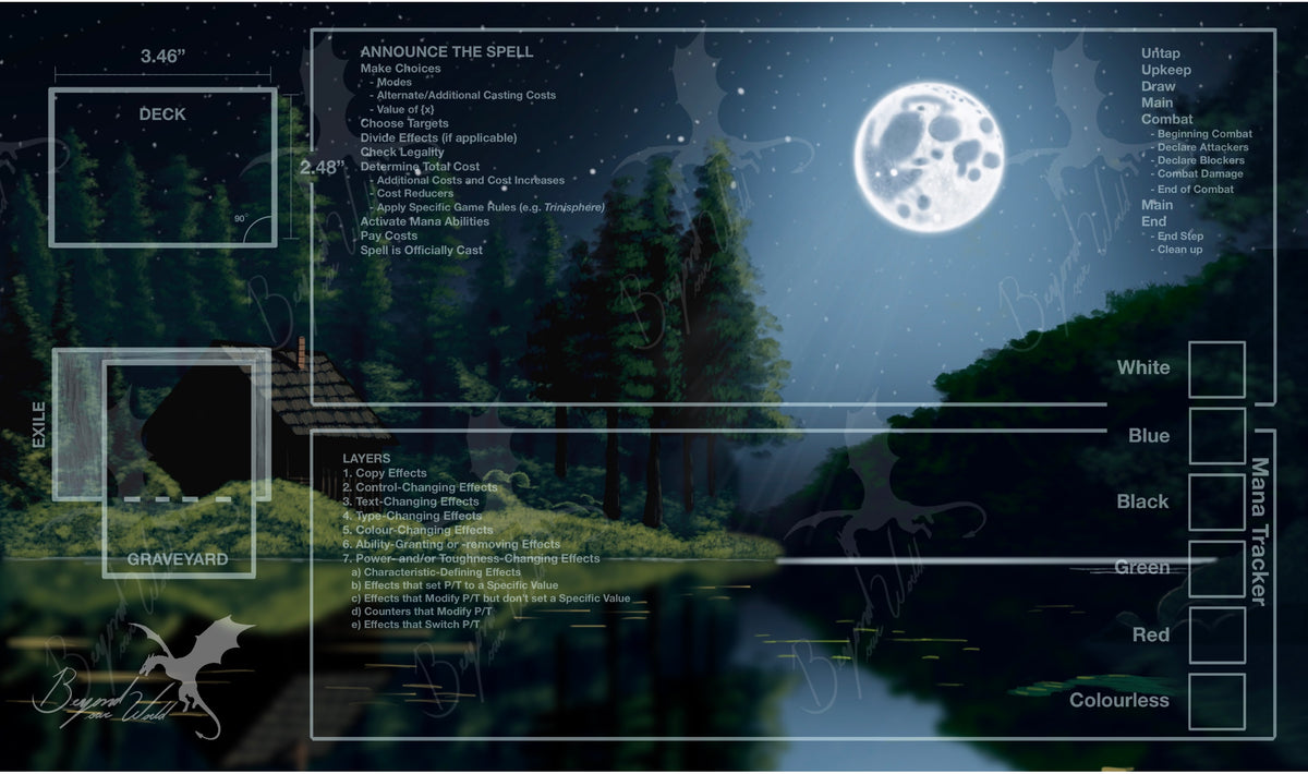 Night Cabin