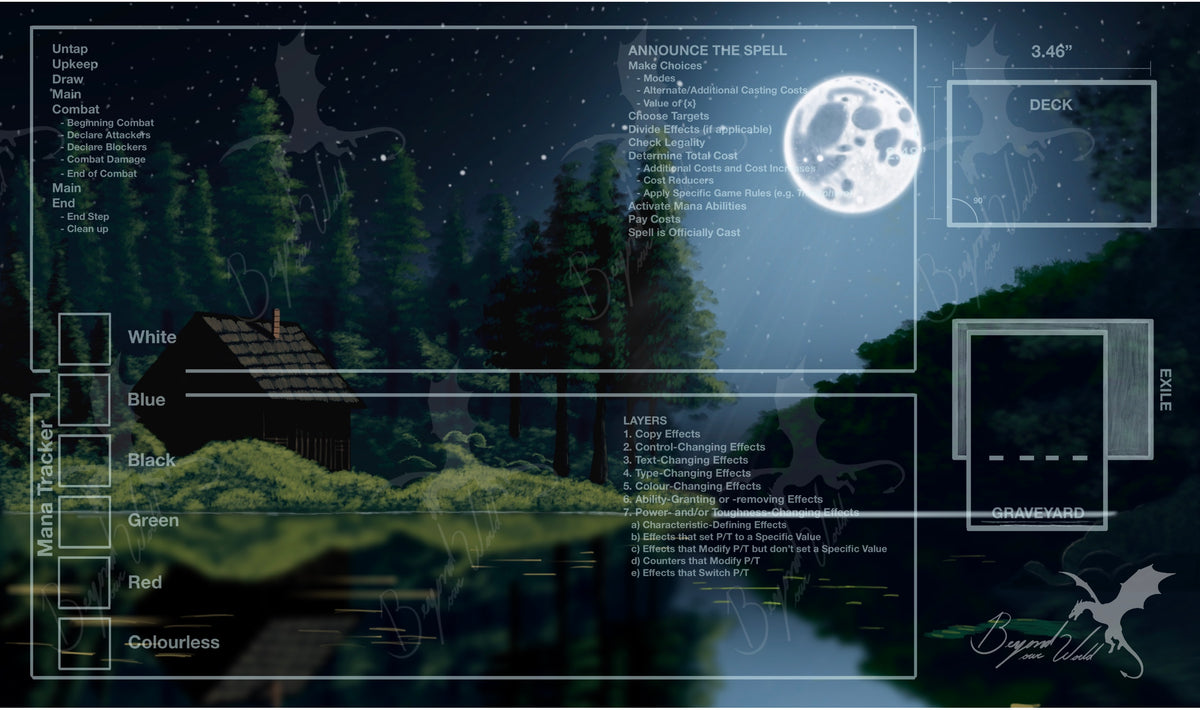 Night Cabin