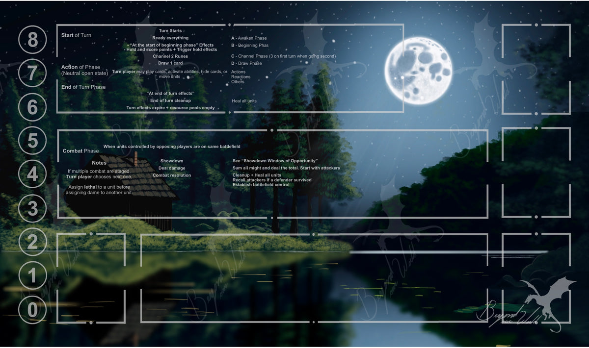 Night Cabin