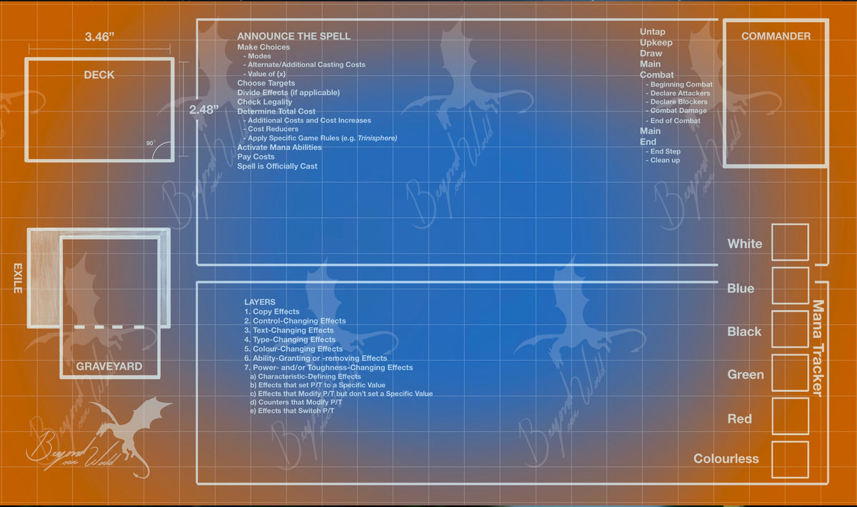 Blue Print