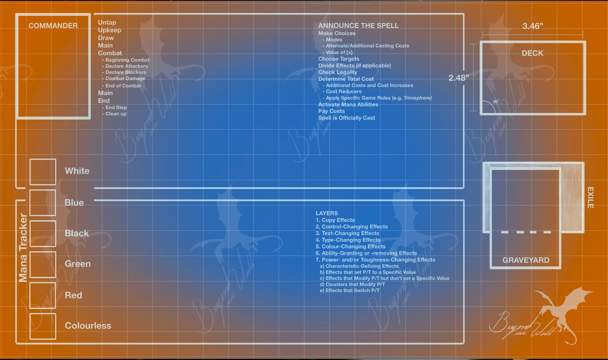 Blue Print