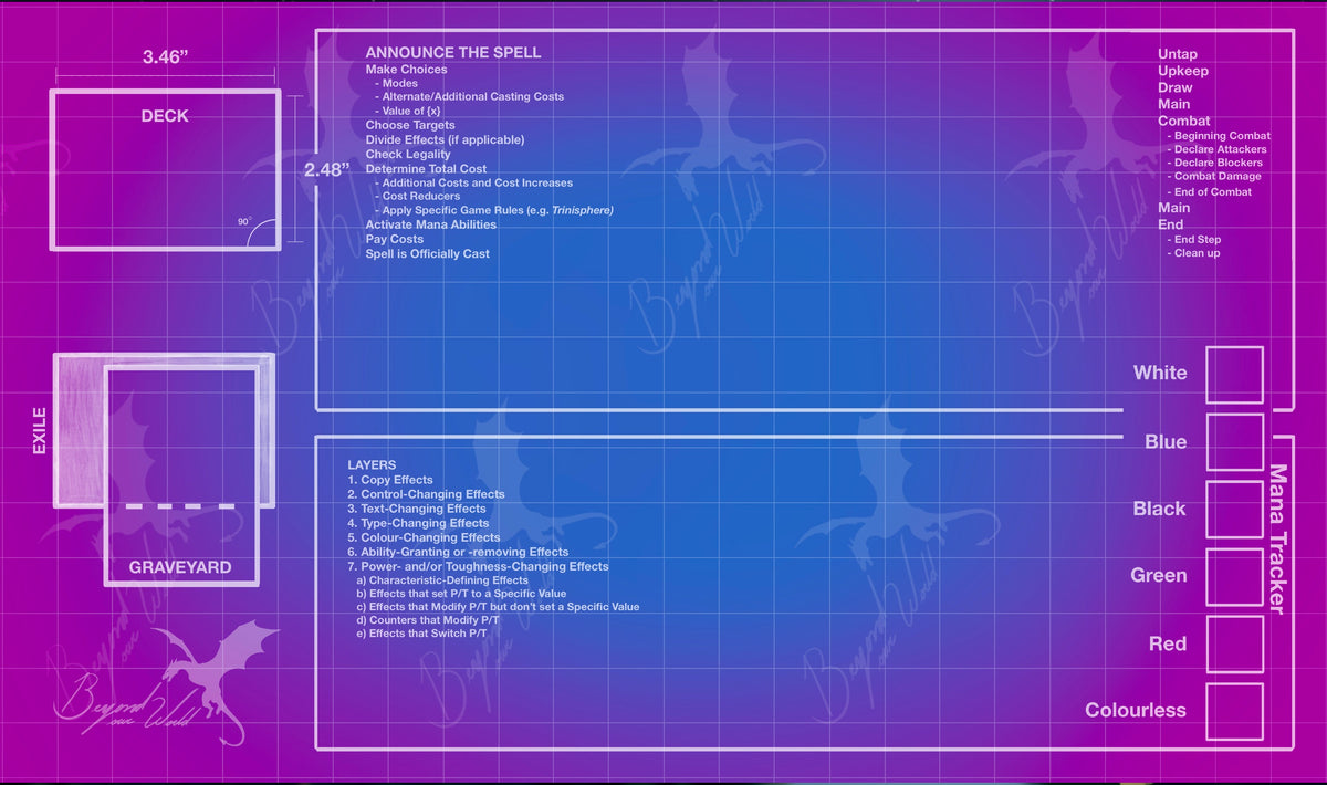 Blue Print