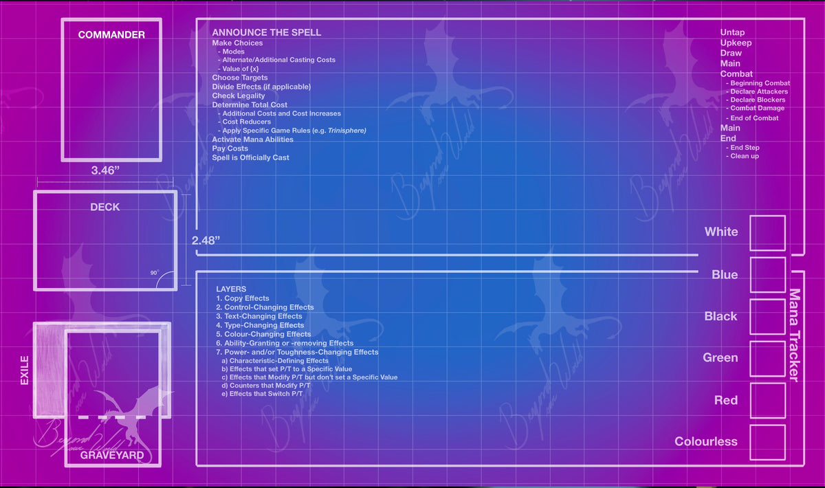 Blue Print