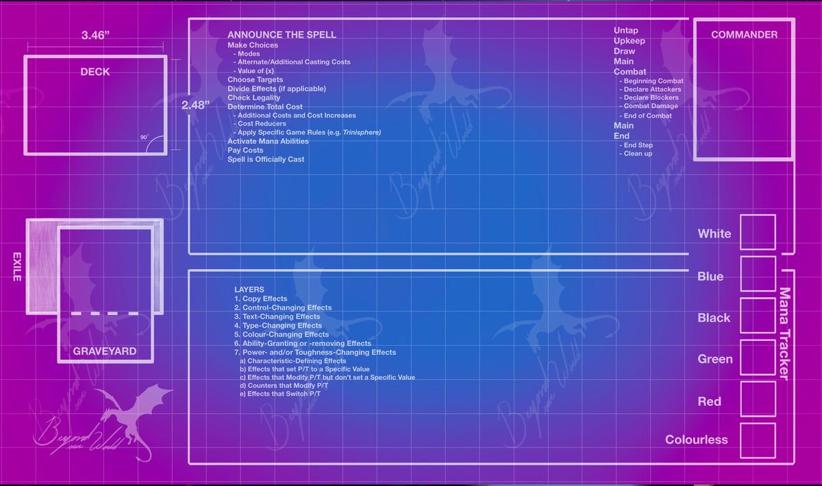 Blue Print