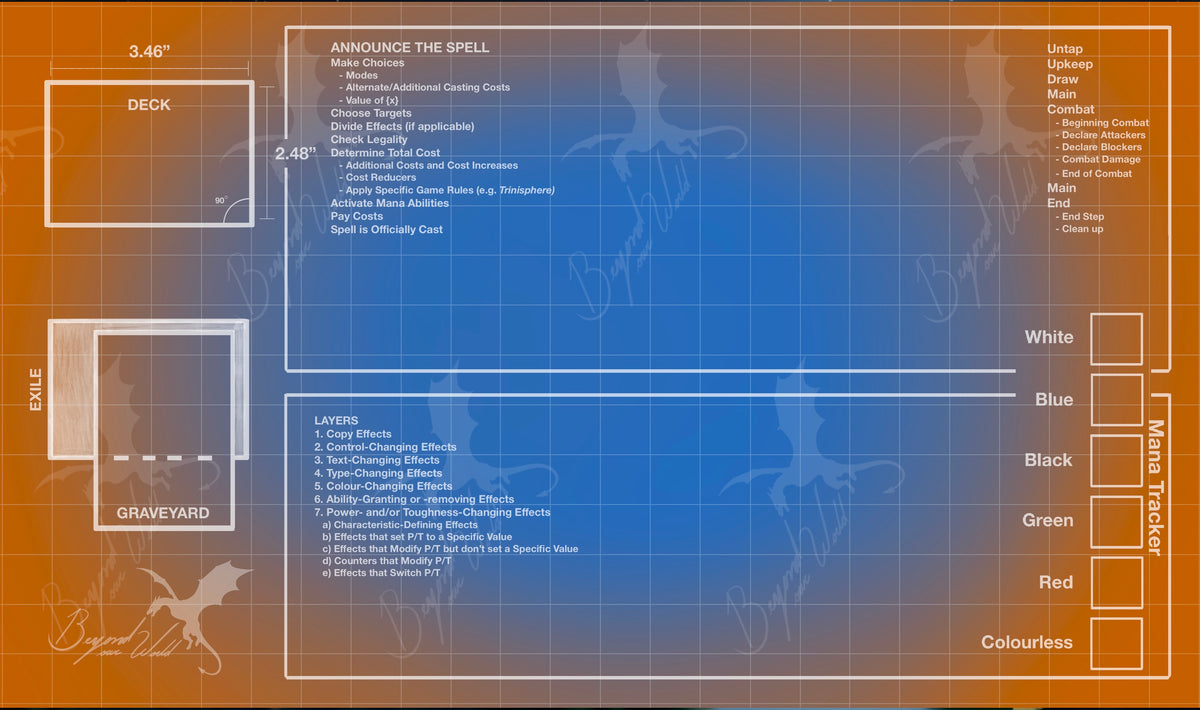 Blue Print