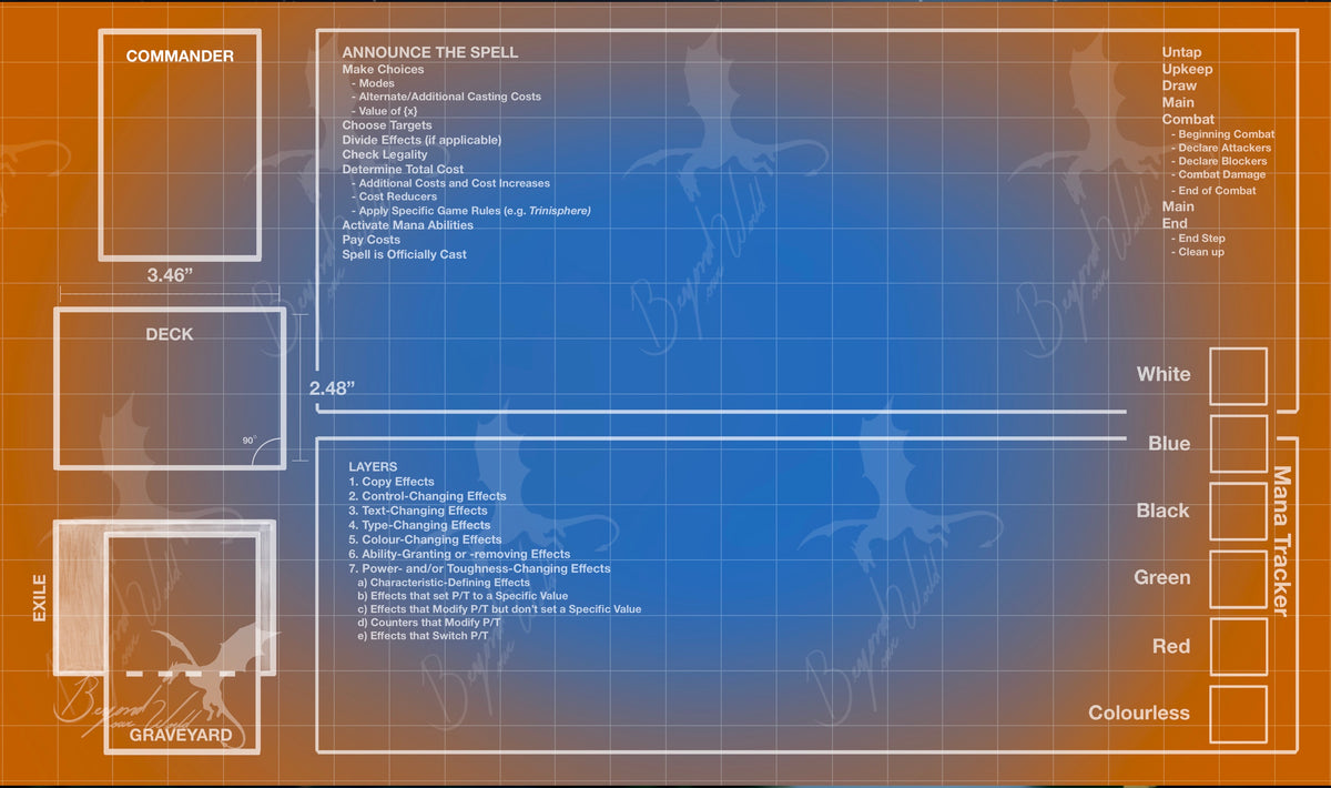 Blue Print