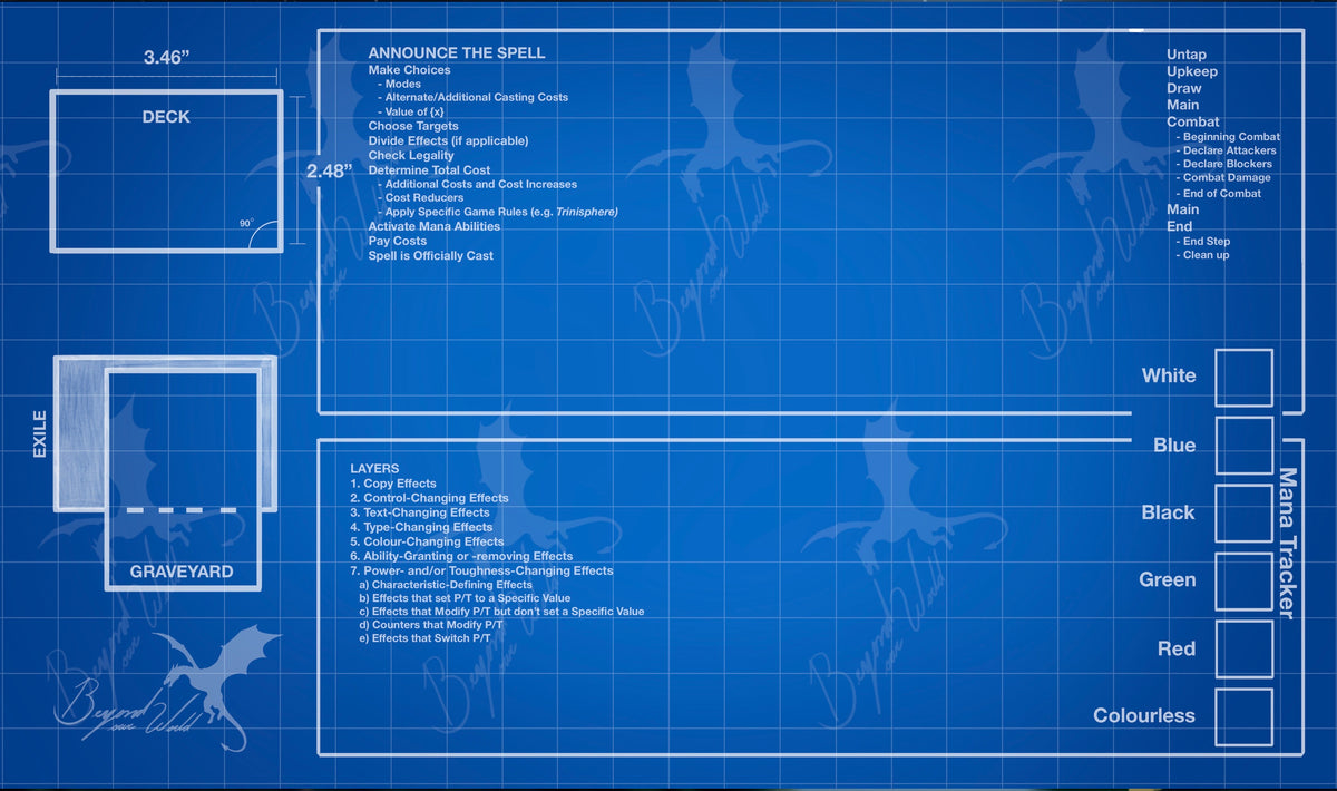 Blue Print