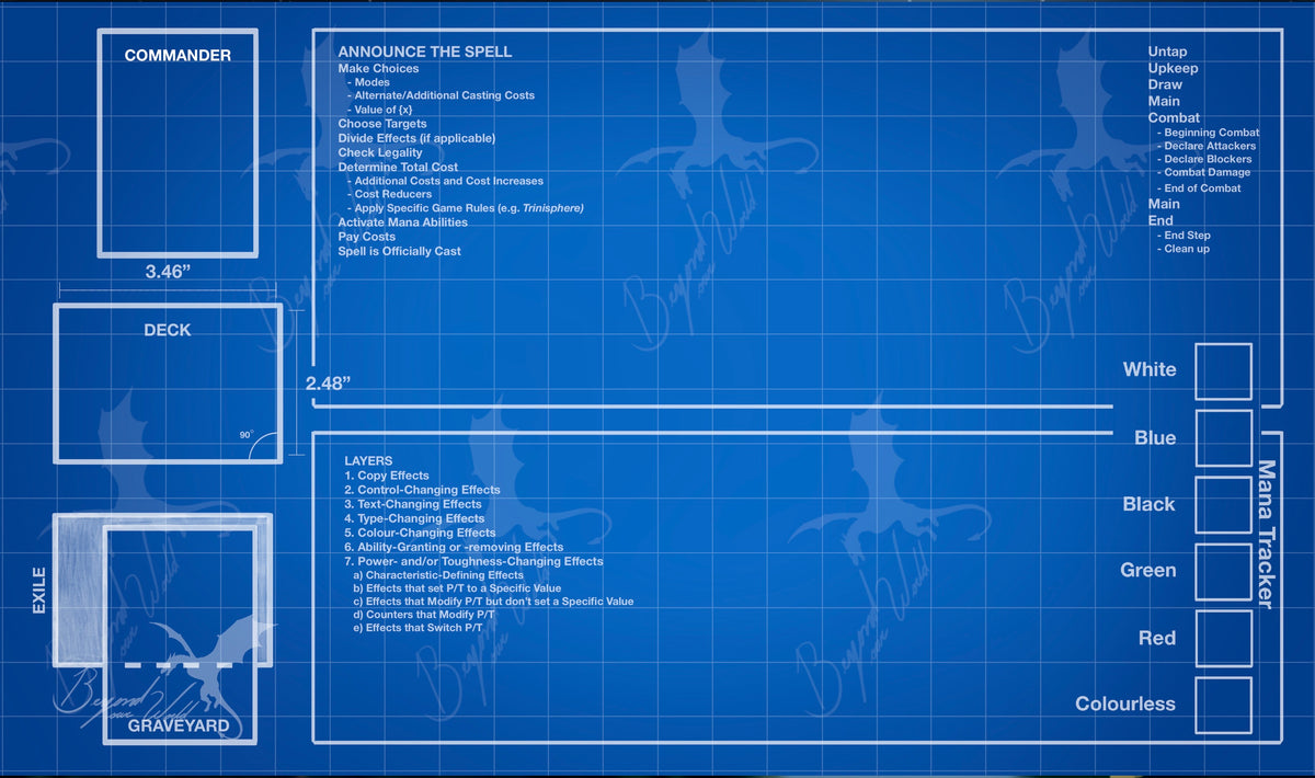 Blue Print