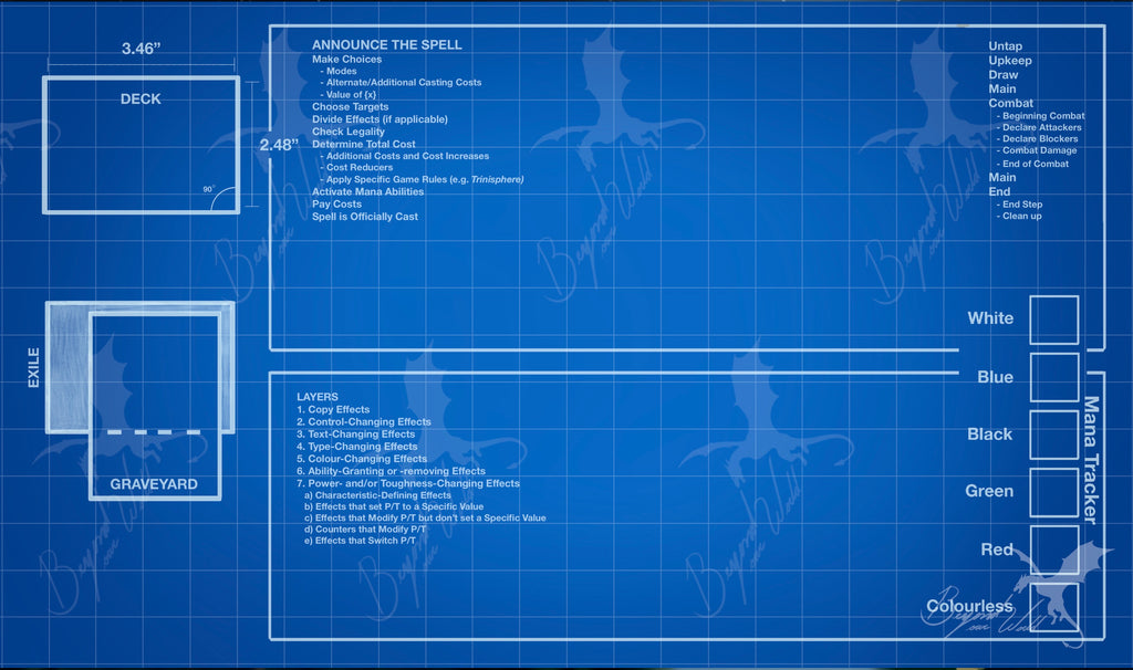 Blue Print