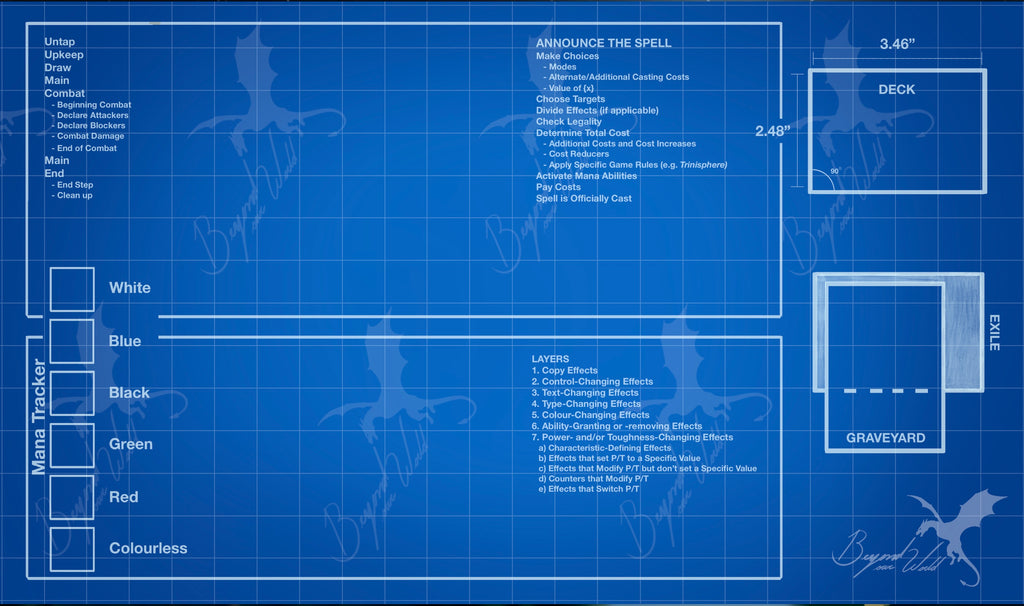 Blue Print