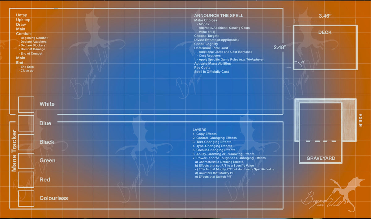 Blue Print