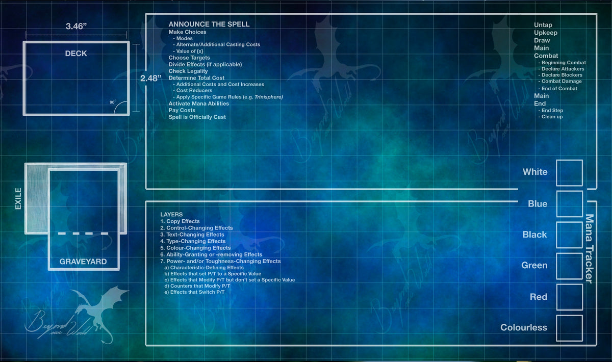 Blue Print