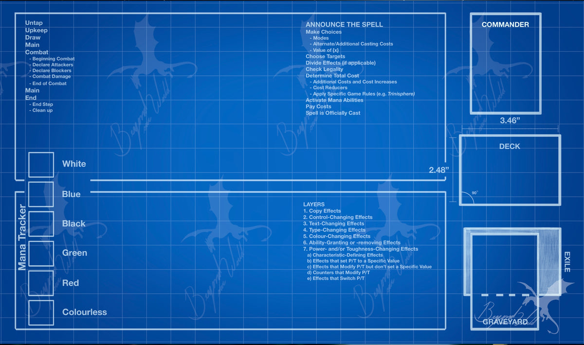 Blue Print