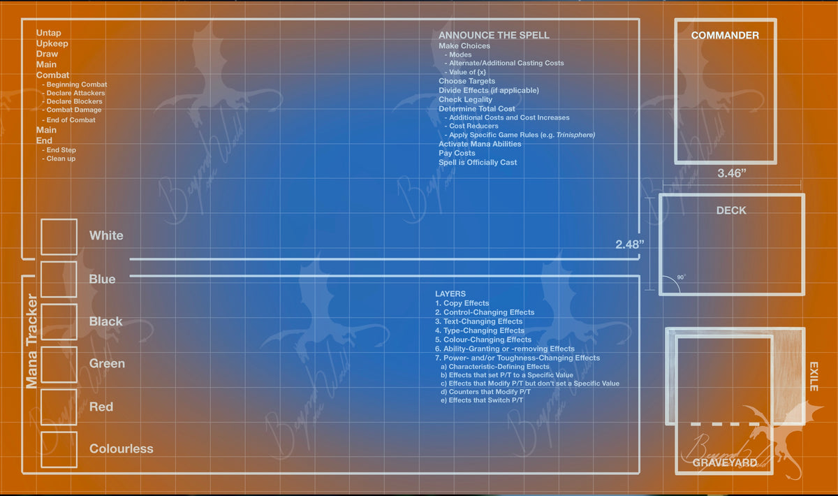 Blue Print