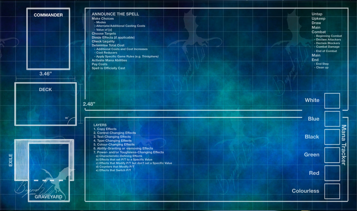 Blue Print