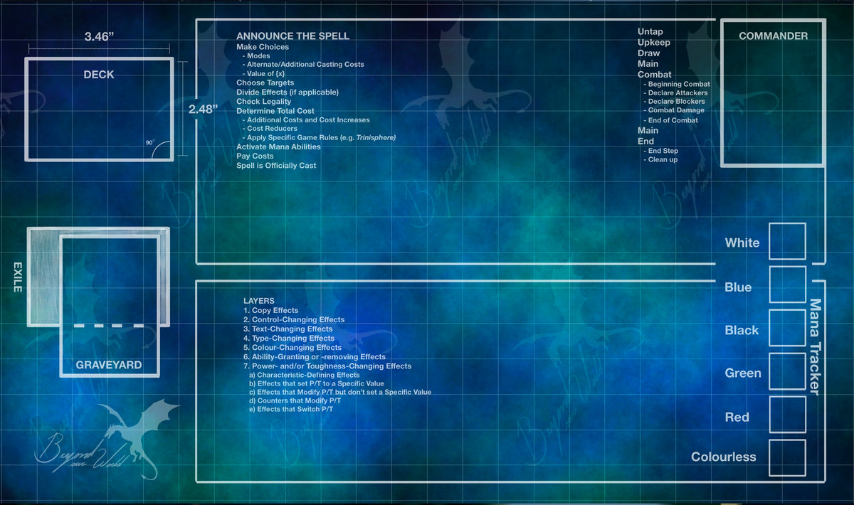 Blue Print