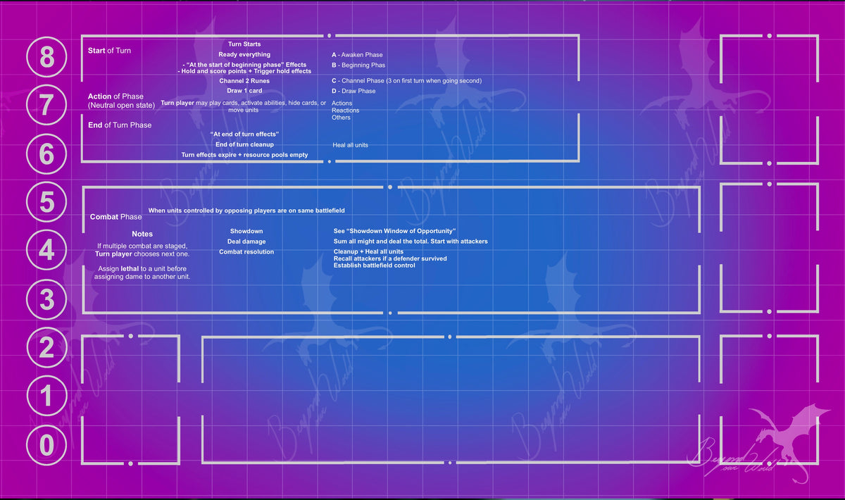 Blue Print
