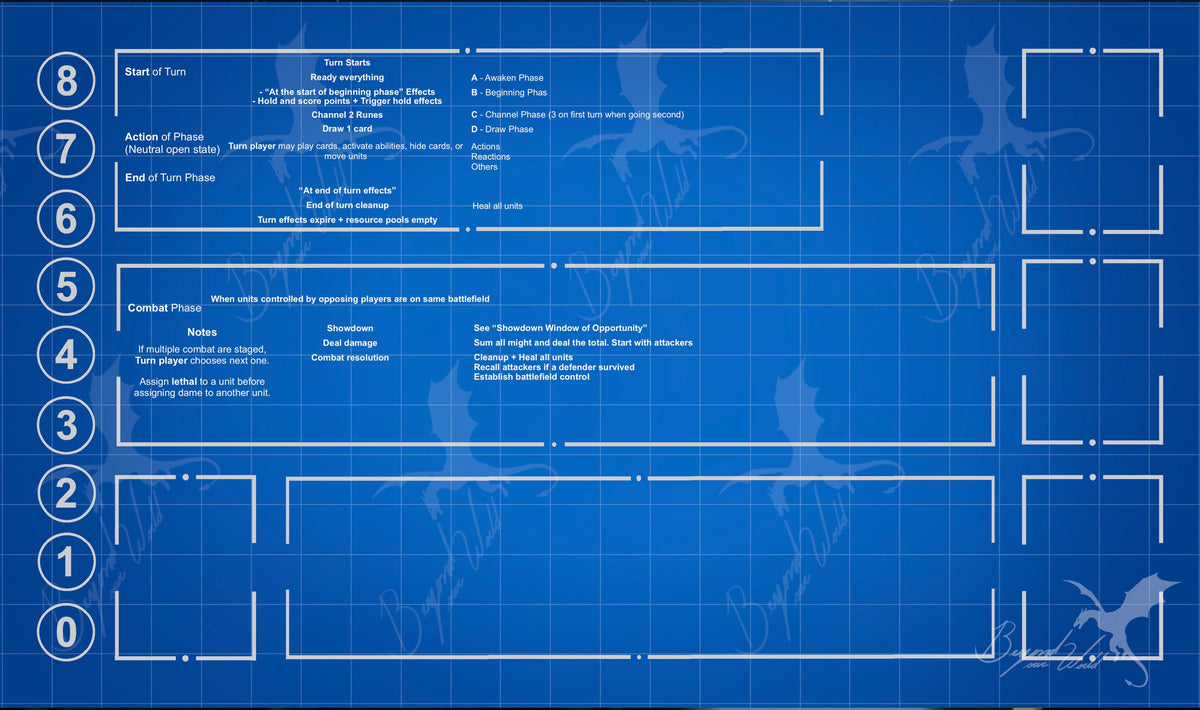 Blue Print