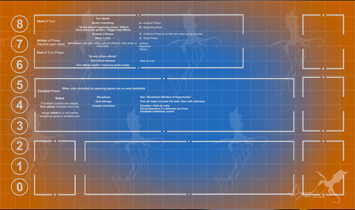 Blue Print