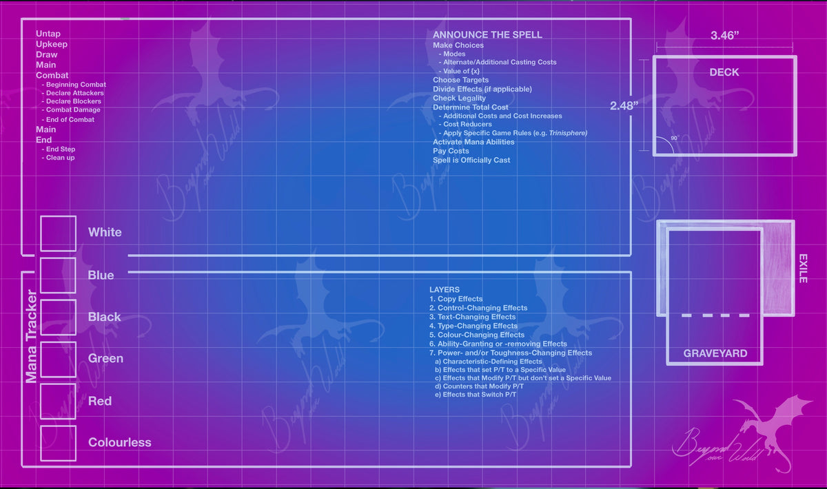 Blue Print