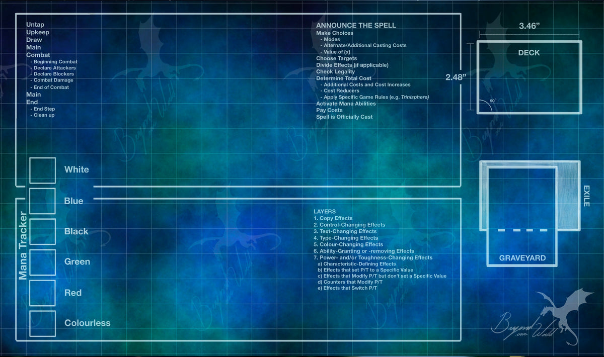 Blue Print
