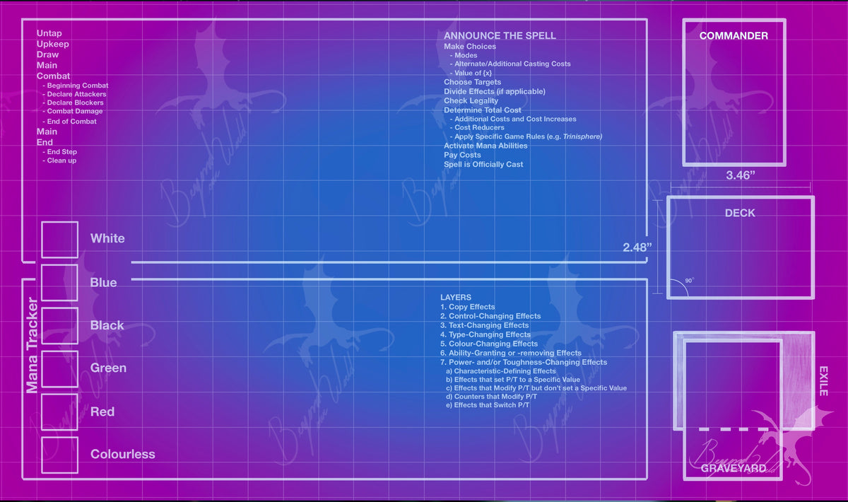 Blue Print