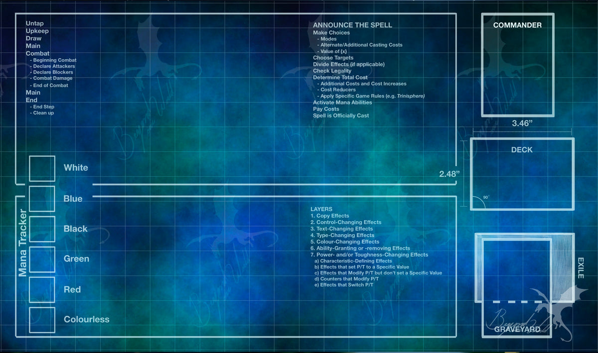 Blue Print