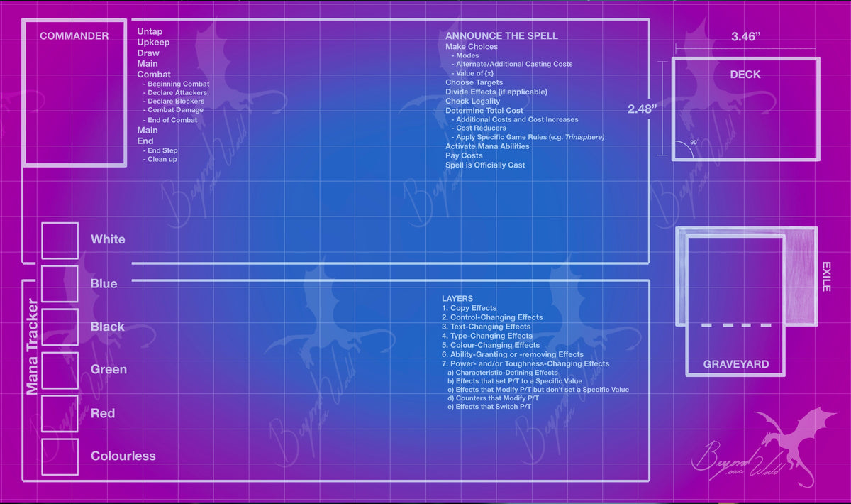 Blue Print
