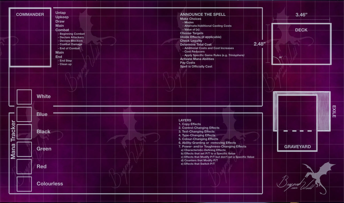 Blue Print