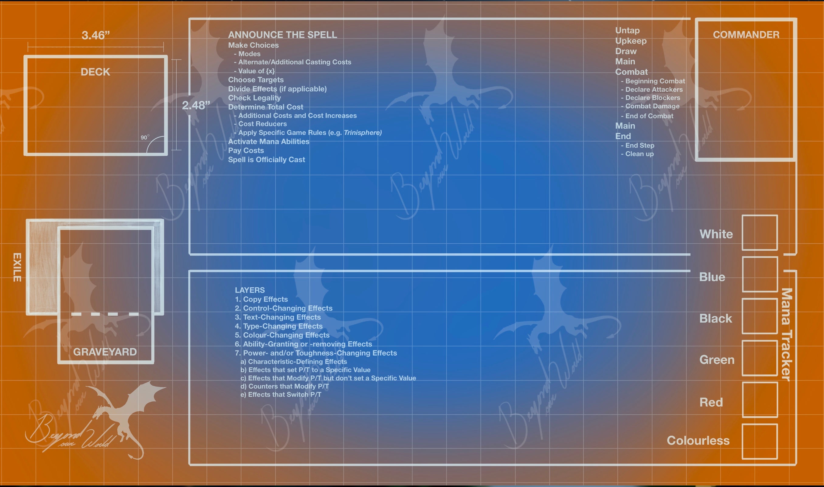 Orange Blueprint - Left Handed