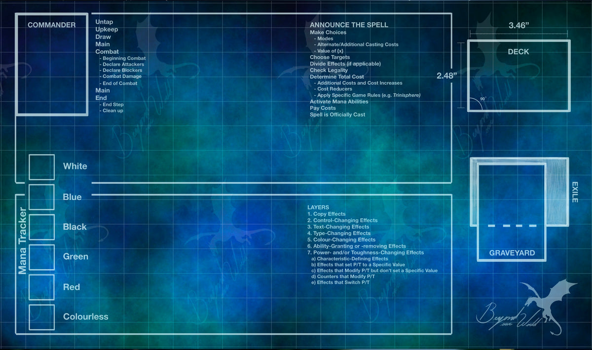 Blue Print